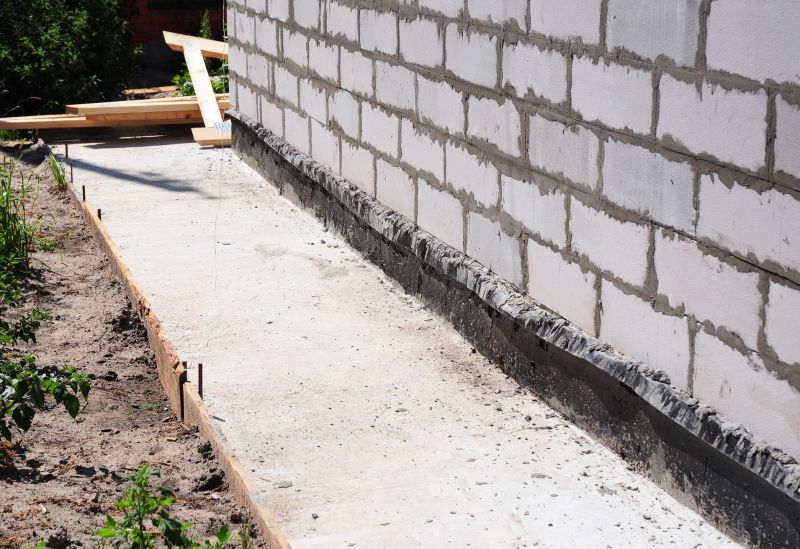 Stabilized Foundation Walls